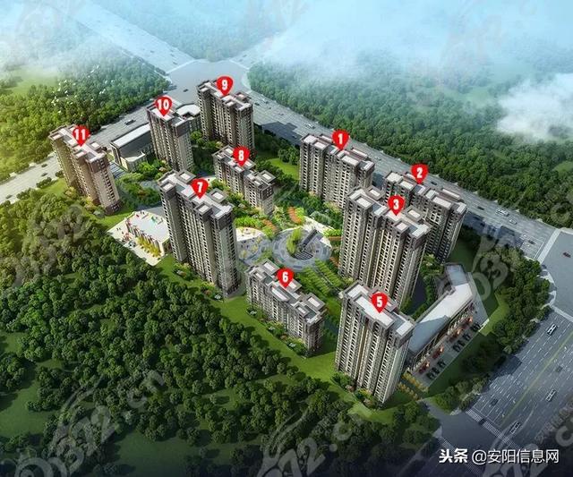 安阳10月楼市热盘top10|再现热销传奇?无人问津彻底透心凉?
