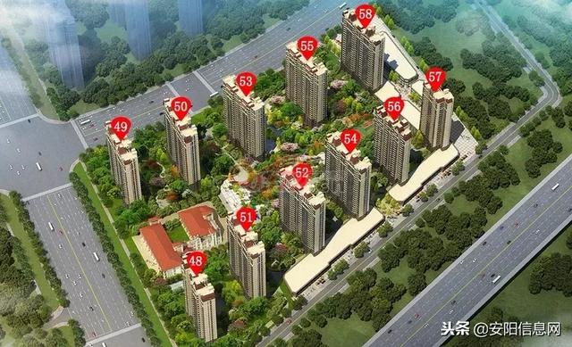 安阳10月楼市热盘top10|再现热销传奇?无人问津彻底透心凉?