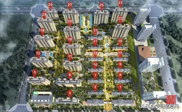 安阳10月楼市热盘top10|再现热销传奇?无人问津彻底透心凉?