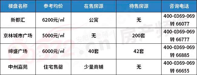 殷都区.jpg