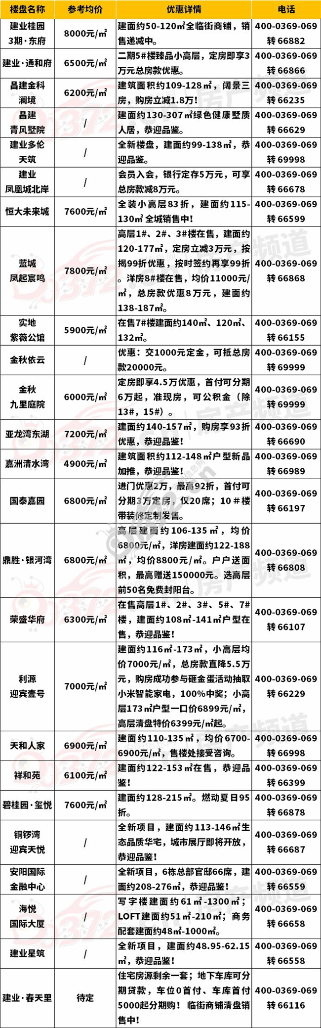 示范区.jpg