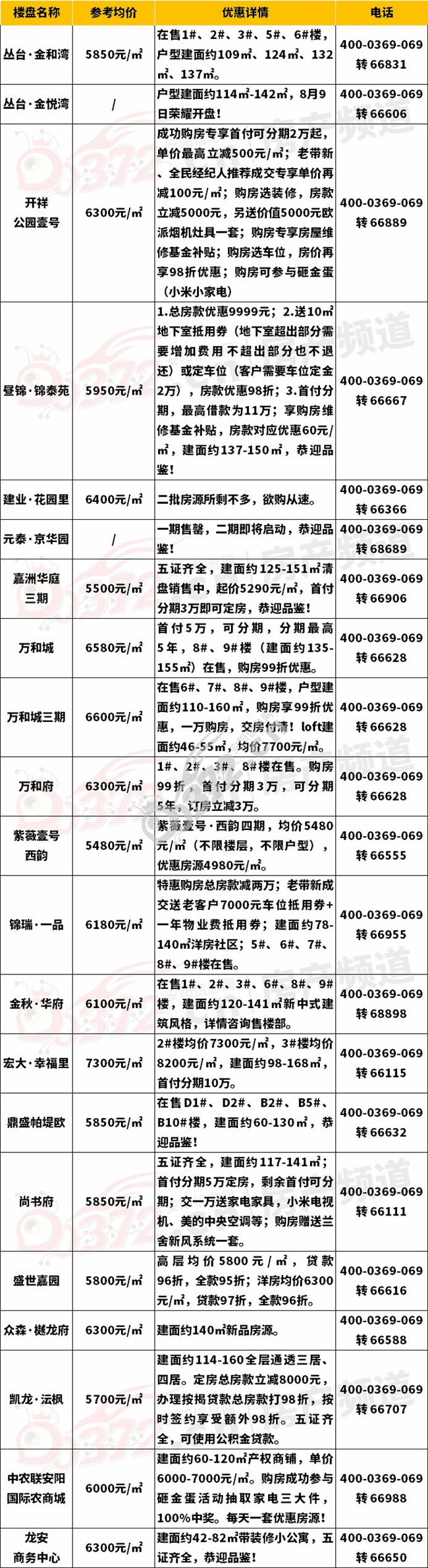 龙安区.jpg