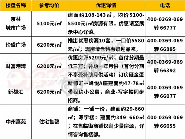 殷都区.jpg