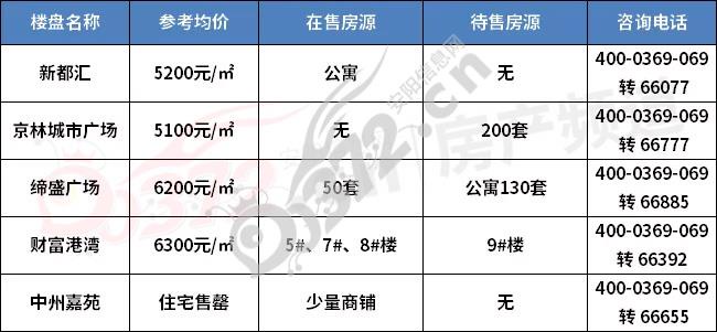 殷都区.jpg