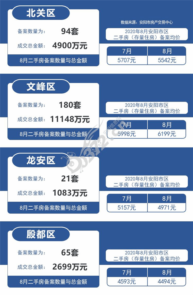 二手房.jpg