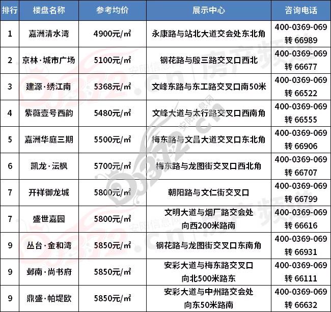 安阳后十.jpg