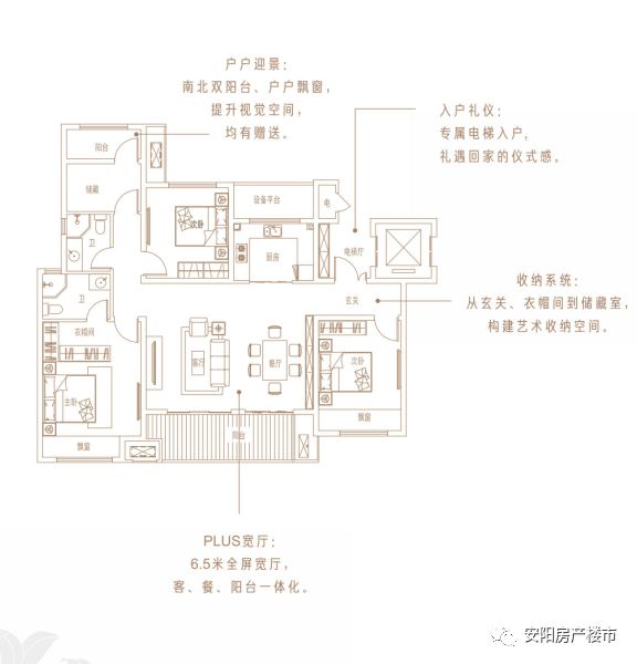 建业桂园3期·东府快讯-安阳信息网·房产频道