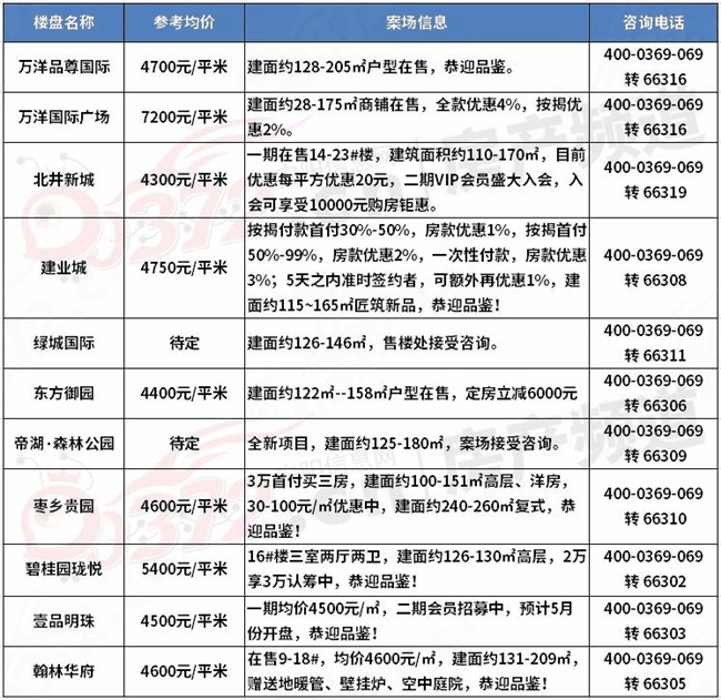 林州招聘网_林州人才招聘网(4)