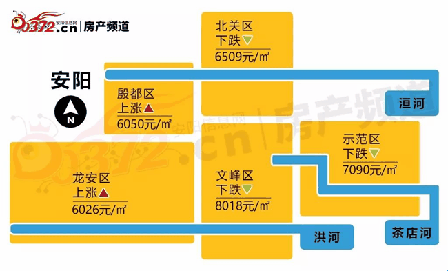 安阳县区2021gdp_安阳市2021年市区普通高中招生政策发布