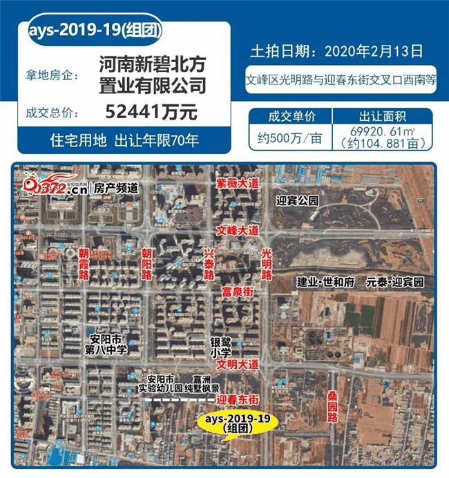 光明区各街道2019GDP_2019年各省gdp占比图(3)